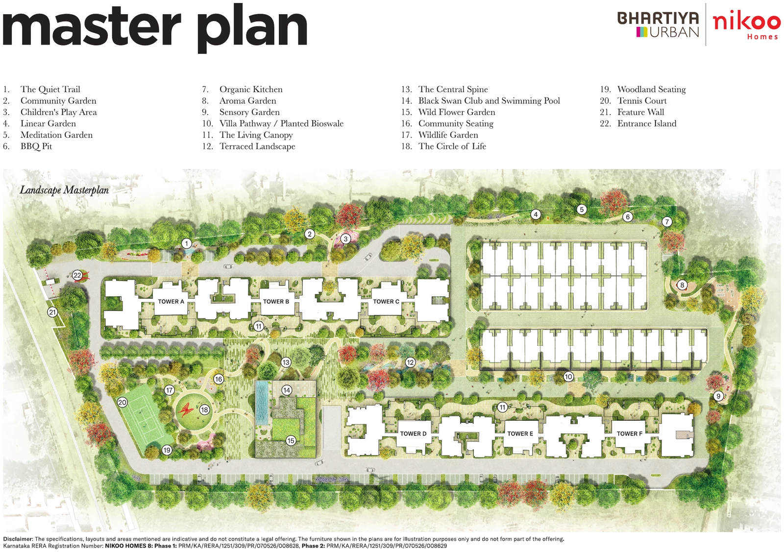 Nikoo Homes 8 master plan showing six towers, row houses, the Central Spine and 22 landscape features Nikoo Homes 8 master plan showing six towers, row houses, the Central Spine and 22 landscape features